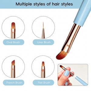Pinceaux à ongles rétractables 4-en-1 Hechunzi au design <span class=keywords><strong>brevet</strong></span>é, avec manche en acrylique bleu, pour le nail art et les fournitures d'onglerie - Product Image 3