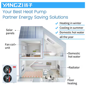 Yangzi 9KW 16KW calefacción central refrigeración bomba de agua caliente 35db R290 rector de cambio de corriente continua - Product Image 3