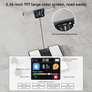 Độc đáo cao chính xác thông minh Analyzer các biện pháp Full Body scan <span class=keywords><strong>BMI</strong></span> cơ bắp và nước 8 cảm biến điện kỹ thuật số cơ thể chất béo quy mô - Product Image 3