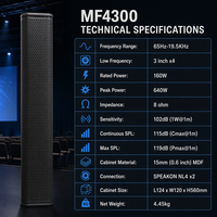 Speaker Konferensi Sensitivitas 102dB SPL Kontinu 115dB 8 Ohm Loudspeaker Kolom untuk Ruang Rapat dan Presentasi