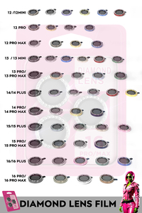 Sang Trọng 3D Kim Loại Kim Cương Máy Ảnh Ống Kính Vòng Tempered Glass Máy Ảnh Bảo Vệ Cho Iphone 17 16 15 Máy Ảnh Ống Kính Bảo Vệ Cho Isansung - Product Image 3