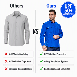 Chemise <span class=keywords><strong>de</strong></span> pêche pour homme avec protection solaire UPF50+, ventilation 4 directions, manches longues, logo personnalisé OEM - Product Image 2