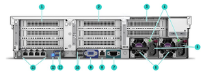 Serveur en rack JLS FUTURE ProLiant DL560 Gen10 2U, processeur 5218R, 16 Go de mémoire 2666, SSD 300 Go, garantie de 3 ans, en stock - Product Image 2
