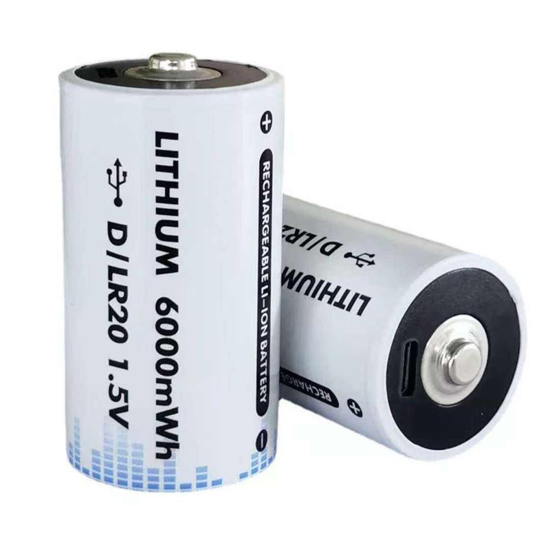 Original Manufacture Factory Price Cylinder D