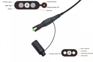 Conectores Corning <span class=keywords><strong>Opti</strong></span>-tap Cable de bajada SST Cable OptiTap preconectorizado sin gel dieléctrico plano no blindado - Product Image 5