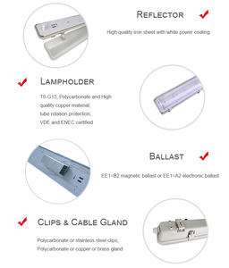 40 Wát IP65 tri-proof hình ống ánh sáng khẩn cấp thanh ánh sáng cảm biến chuyển động ánh sáng IP65 ngoài trời cho vườn nhà để xe - Product Image 3