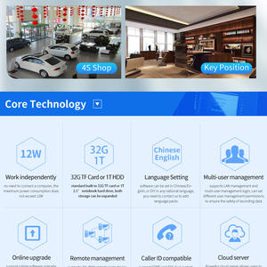 2พอร์ตที่บันทึกเสียงโทรศัพท์บ้านแบบสแตนด์อโลนเครือข่ายระบบคลาวด์แบบสแตนด์อโลนที่มี OEM PVC & SDK/API - Product Image 5