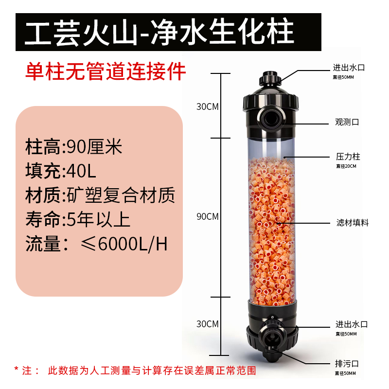 Residenza biochimica per la purificazione dell'acqua del vulcano Gongyun