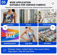 Máquina de sublimación rotativa digital de transferencia de calor de 180 cm (20/170) para prendas de vestir, textiles, telas, camisetas, banderas y alfombrillas de ratón