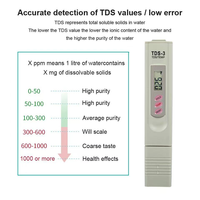 Testeur numérique portable de la qualité de l'eau TDS-3, 0-9990ppm, haute précision, pour l'eau potable, la piscine, l'aquarium, l'hydroponie