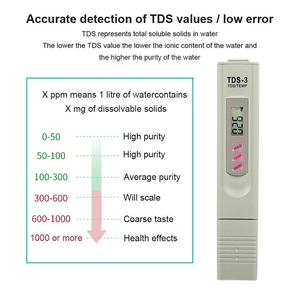 Testador Digital de Qualidade da Água TDS-3 Portátil 0-9990 <span class=keywords><strong>Ppm</strong></span> para Água Potável, Piscinas, Aquários e Hidroponia - Product Image 3
