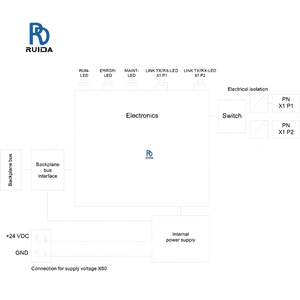 Nouveau module d'interface PLC 6ES7155-5AA00-0AC0 Série ET 200MP Contrôle industriel Communication Profibus/Modbus 1 Logiciel programmable - Product Image 2