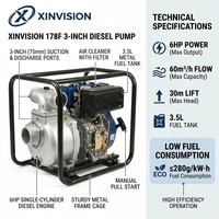 Pompe à eau diesel à débit massif de 60 m³/h, 3 pouces, 178F, 296 cm³, 6,0 CV, 80 mm, haute capacité pour l'irrigation des grandes exploitations agricoles et le drainage municipal