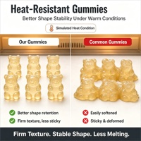 Gummies Probiotiques pour la Santé Urinaire et l'Équilibre du pH, Soutien Intestinal pour Femmes, 60 Gummies (2 par Jour), OEM ODM HALAL