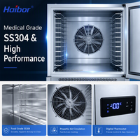 Congélateur compact commercial Haibor, refroidissement par air, affichage numérique, dégivrage automatique, 1 porte, 5 étagères, en acier inoxydable 304