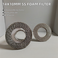 Filtre en maille pour lance de canon à mousse - Écran de remplacement en fil d'acier inoxydable haute densité pour lavage de voiture
