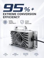 Chargeur intelligent LNLEE 24V 30A pour moteur de pêche, concentrateur de charge pour prolonger la durée de vie des batteries de bateaux de pêche