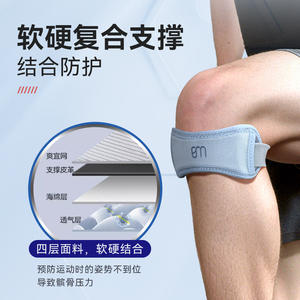 Attelle de genou en silicone personnalisée pour le basketball et la course à pied ; Attelle de fixation stable pour articulations ouvertes transfrontalière - Product Image 3