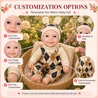 BAkwbwBY Poupée Reborn 12 Pouces Corps Entièrement en Silicone Personnalisable Bébé Réaliste Grossiste Fournisseur B2B Cadeau