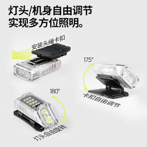 Bisinna Headlamp Rechargeable Led High Brightness Outdoor Hiking Fishing <b>Light</b> - Product Image 4