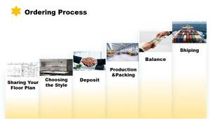 Muebles de Cocina Completos, Estilo Moderno, Gabinetes de Cocina de Alta Gama Personalizables, Gabinetes de Cocina de PVC con Fregadero - Product Image 6