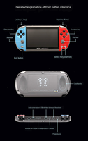 Consola de videojuegos retro, reproductor de juegos portátil, mini videojuegos arcade, máquina electrónica