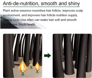 Fattore di Crescita Polipeptidico Efficace per la Ritenzione dei Capelli, Polvere Liofilizzata, Siero per il Cuoio Capelluto con Cellule Staminali EGF, Sistema di Erogazione Bio-Complex B - Product Image 5
