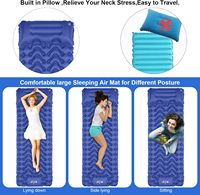 Matelas gonflable ultraléger Source avec pompe intégrée, imperméable, 4 saisons, pour le camping, la randonnée, sac de transport