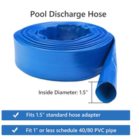 Tuyau d'irrigation plat haute pression longue durée de vie 6 pouces, tuyau d'eau d'irrigation en PVC, tuyau plat 10 pouces