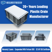 Verstärkte Rippen Euro-Container 800x600x230mm Hochbelastbare PP-Material-Transportbox Lieferant