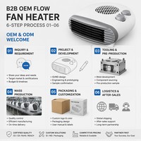 Calefactor de Aire Horizontal Portátil con Termostato, Calefactor de Espacio en Forma de Cuña, 3 Modos de Calor, 2000W, Control Automático, Resistente al Fuego, CE ERP