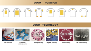 <span class=keywords><strong>App</strong></span> Control LED <span class=keywords><strong>Ropa</strong></span> luminosa Night Club Cool 100% Algodón Hombres LED Camiseta personalizada - Product Image 5