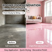 Revêtement en résine époxy auto-nivelante, résistant à l'usure, imperméable, antidérapant, peinture époxy rose pour sols intérieurs, chambre à coucher, salon