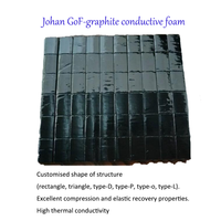 Ruban en mousse de graphite conductrice Johan avec couche extérieure en graphite thermique pour la gestion thermique des processeurs et des puces IC des ordinateurs portables