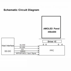 Module d'affichage AMOLED 2,4 pouces 60 Hz 0,5 mm fin avec interface MIPI DSI Verre 0,25 mm - Product Image 3