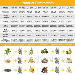 สายการผลิตน้ำมันอะโวคาโดแบบกดเย็น เครื่องกดน้ำมันละหุ่งออร์แกนิกแบบกดเย็น เครื่องกดน้ำมันอะโวคาโดแบบกดร้อนและกดเย็น - Product Image 3