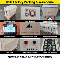 Stock UE 32kWh 64kWh 30kWh 64 32 kWh KW 30 kW Batterie de stockage d'énergie solaire Stapelspeicher 48V Pack de batteries lithium-ion
