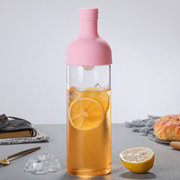 Botol Kaca Transparan dengan Filter Bahan Borosilikat Tinggi Cerat Silikon Anti Bocor Panci Minuman Dingin