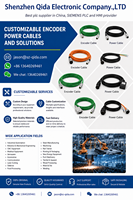 Nuevo Cable de Conexión Original A02B-0333-K832 para Controlador de Robot FANUC A02B-0333-K835/K836 en Stock