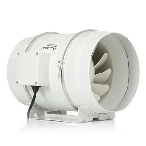 Hon&guan ETL ERP2018 High Powerful Wall Ventilation Exhaust Fan for Hydroponics Duct Fan Axial Flow Fan Dual Ball Bearing EC