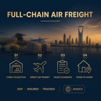 Service de transit de fret DDP porte-à-porte approuvé par les douanes saoudiennes Chine-Jordanie, transport routier international + express pour marchandises spéciales 45-50
