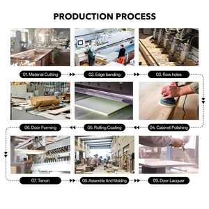 Fabrication sur mesure <span class=keywords><strong>de</strong></span> table d'îlot modulaire <span class=keywords><strong>de</strong></span> haute qualité pour <span class=keywords><strong>cuisine</strong></span>, <span class=keywords><strong>en</strong></span> <span class=keywords><strong>bois</strong></span> massif, panneau mélaminé et MDF, armoires <span class=keywords><strong>de</strong></span> <span class=keywords><strong>cuisine</strong></span> modernes - Product Image 6