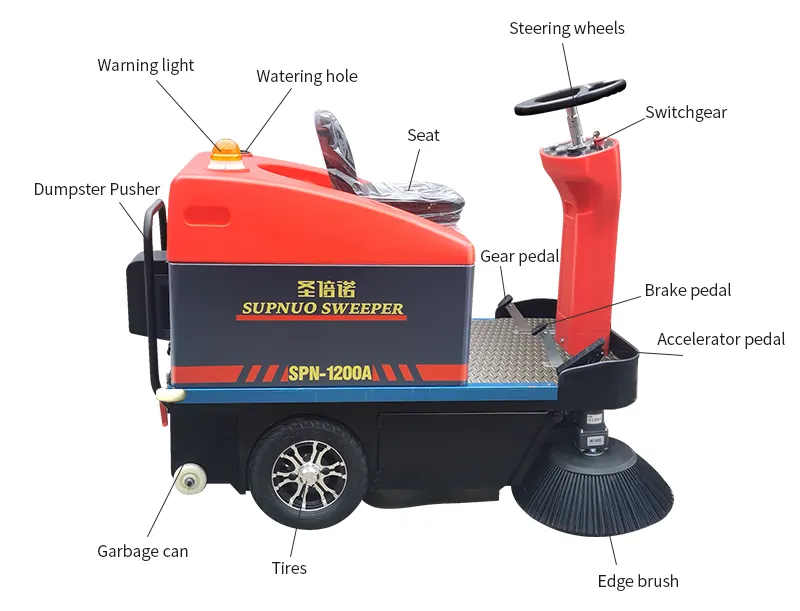 Premium Quality SBN-1200A Floor Sweeper Washing Cleaning Machine Driving Type Street Sweeper For Park