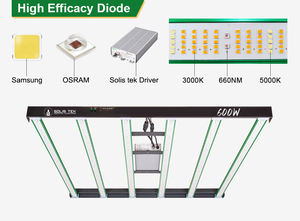Lámpara de Cultivo LED Personalizada de 630w, Luz de Cultivo de Espectro Completo con UV e IR para Carpas de Cultivo, Luz de Crecimiento para Plantas de Interior, 650w - Product Image 6