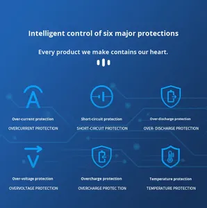 Batería de Teléfono Móvil Original OEM Nueva de 0 Ciclos para <span class=keywords><strong>iPhone</strong></span> 12-15 Pro Max - Product Image 4