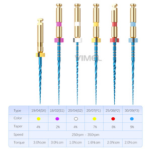 Vimel Dental Nickel Titanium Root Canal Files 19mm 21mm 25mm 31mm Thermal Activation <b>Reamer</b> For Oral Cleaning - Product Image 3