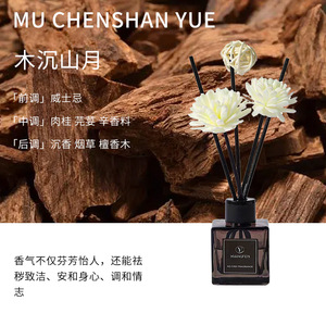 Bán buôn 50ml thủy tinh vuông sậy khuếch tán các nhà sản xuất cao cấp tươi trong nhà vệ sinh khử mùi nhà khách sạn tự làm mây thơm - Product Image 6