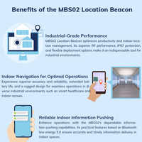 Dispositifs d'étiquettes UWB étanches IP67 positionnement intérieur Eddystone ibeacon bluetooth balise pour le suivi de l'emplacement intérieur RTLS