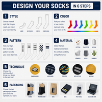 Chaussettes de sport pour hommes, design personnalisé, chaussettes de sport en tricot de haute qualité, avec logo brodé de dessin animé pour ODM, noir et blanc