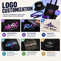 Paquete de Regalo Personalizado para Campañas Musicales con Batería Externa, Taza, Paraguas, Cuaderno y Llavero para Eventos de Promoción de Marca